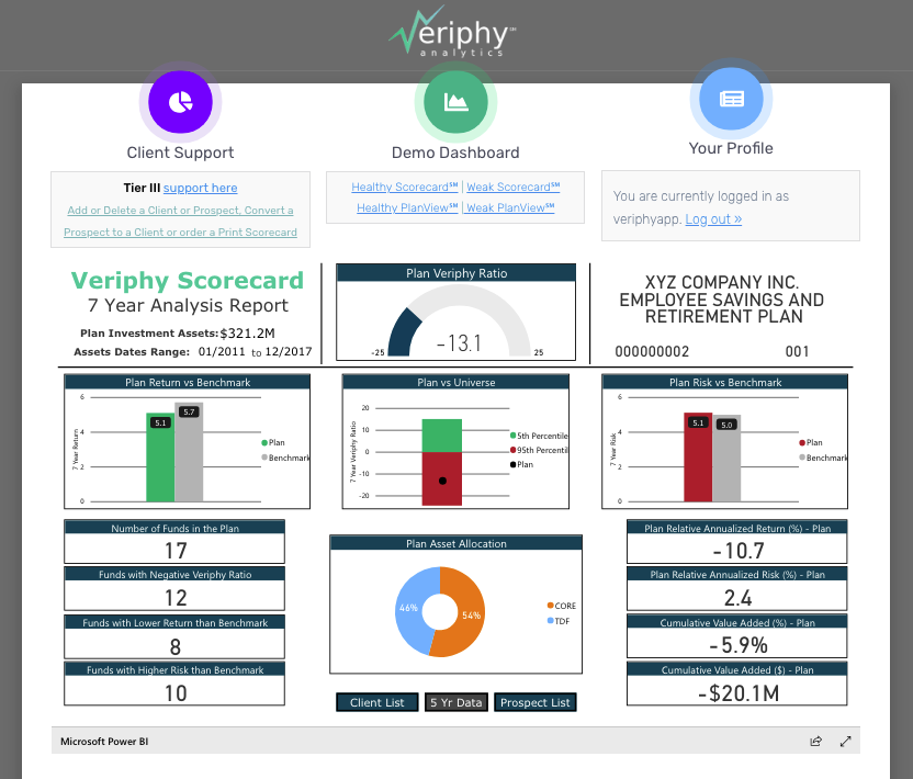 Veriphy Analytics, Inc.